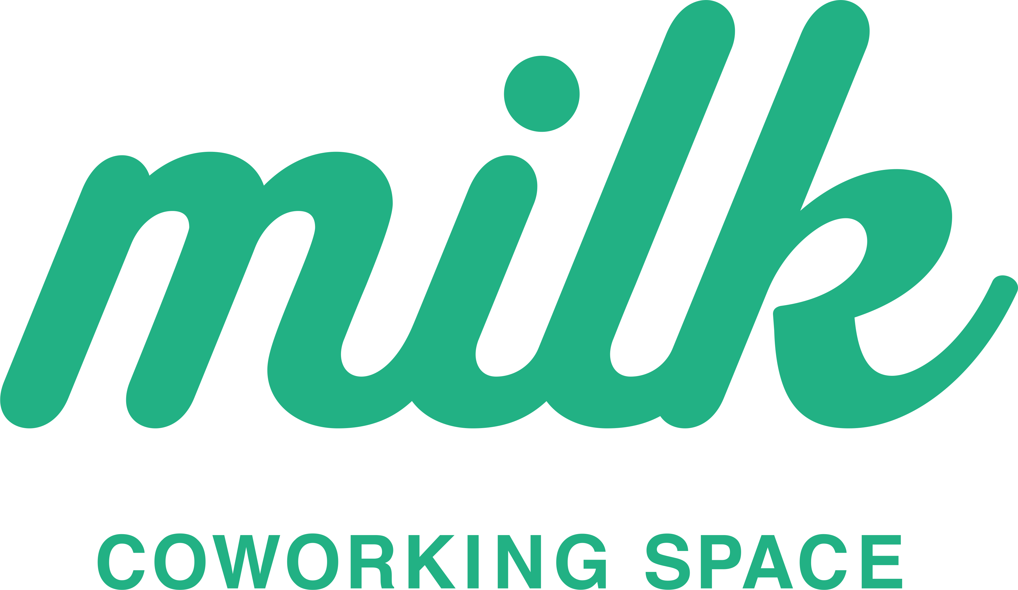 milk coworking space